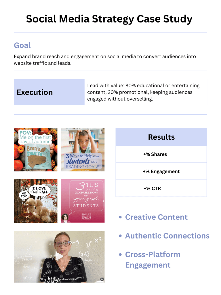 Social Media Case Study