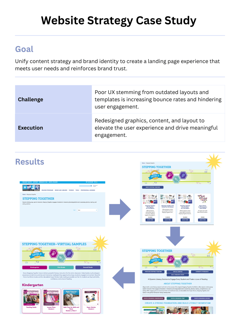 Website Strategy Case Study